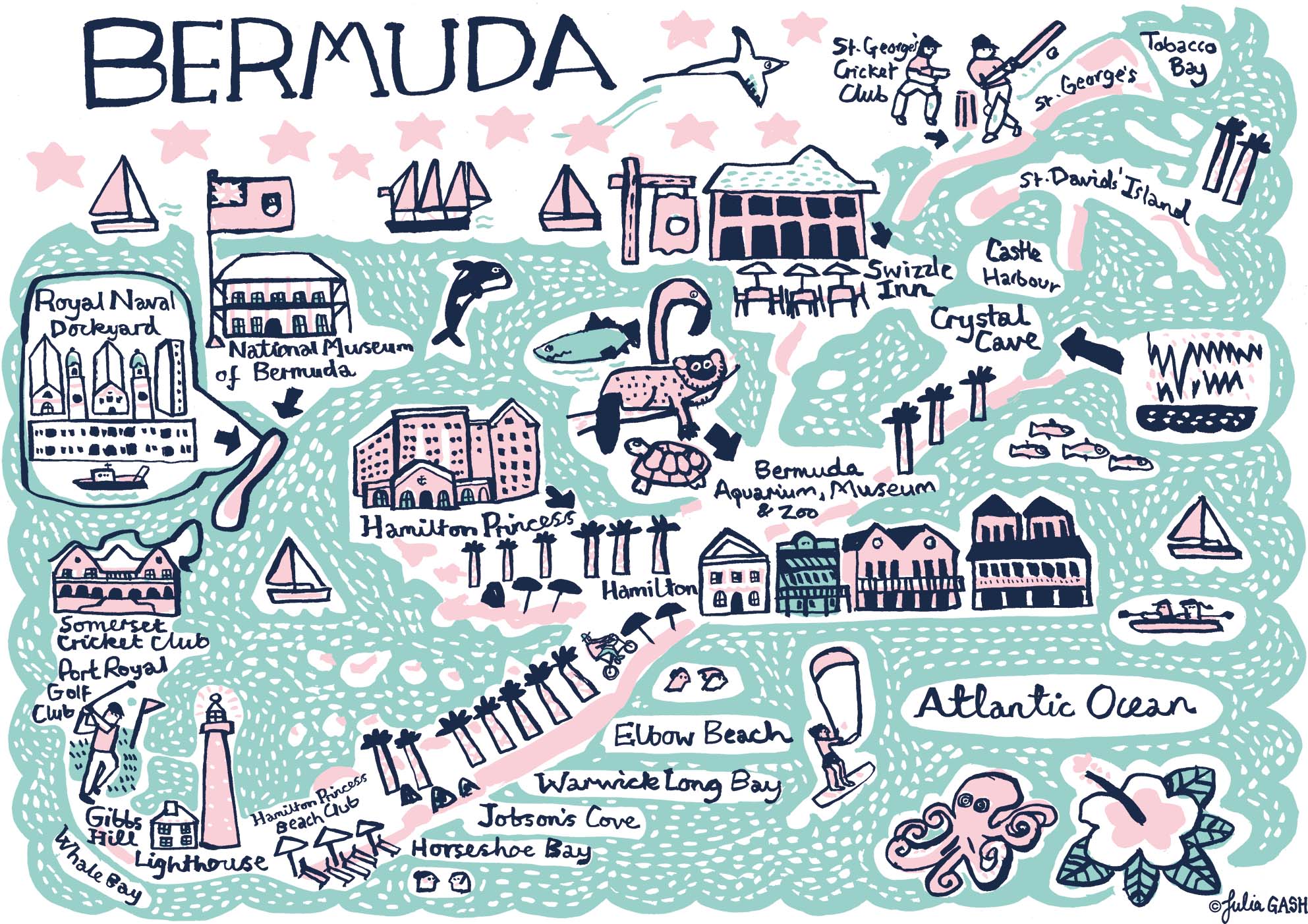 Bermuda Greeting Card