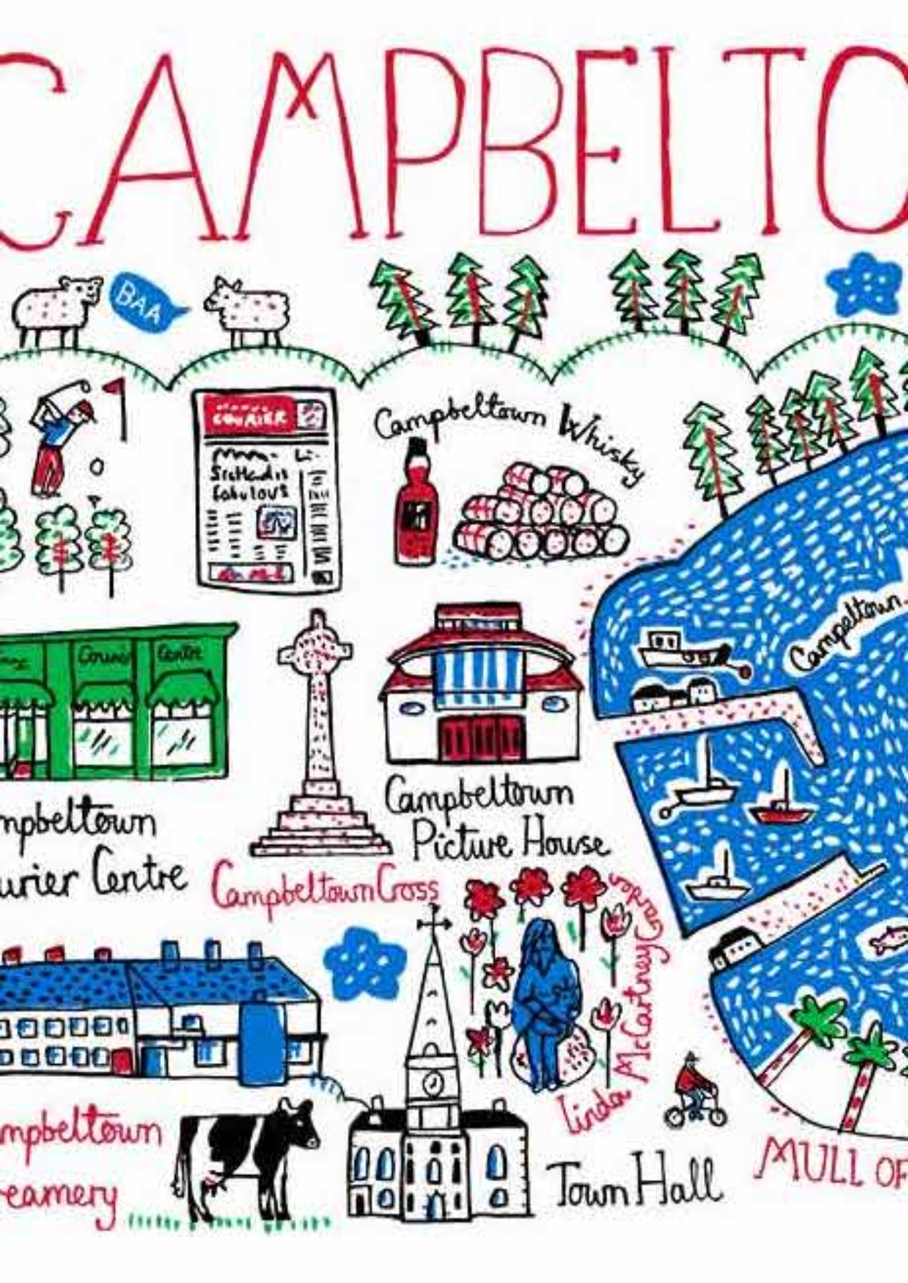 Campbeltown Postcard by Julia Gash