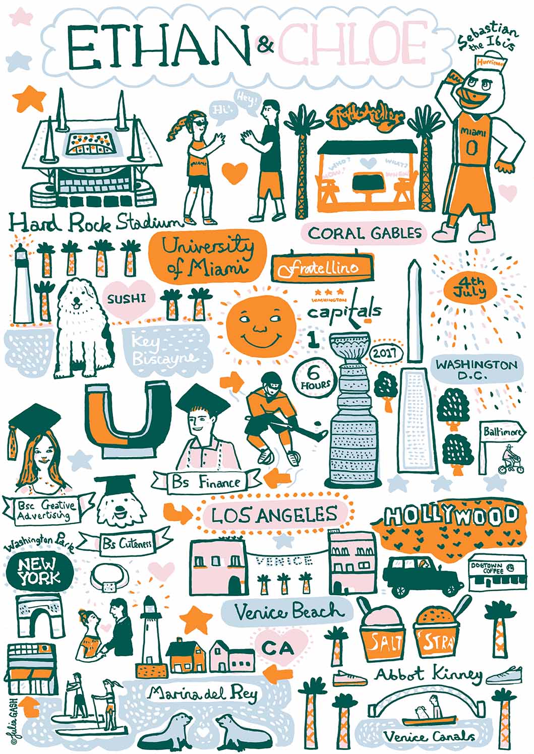 Commission Your Own 4 Colour Design by Julia Gash