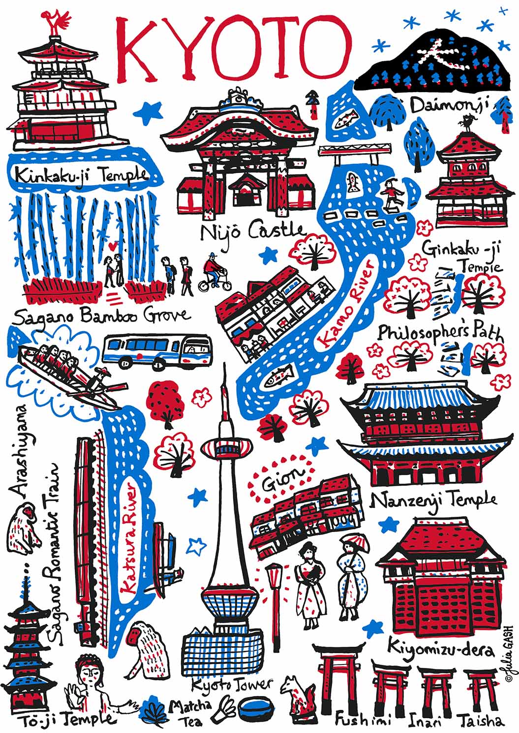 Kyoto Greeting Card