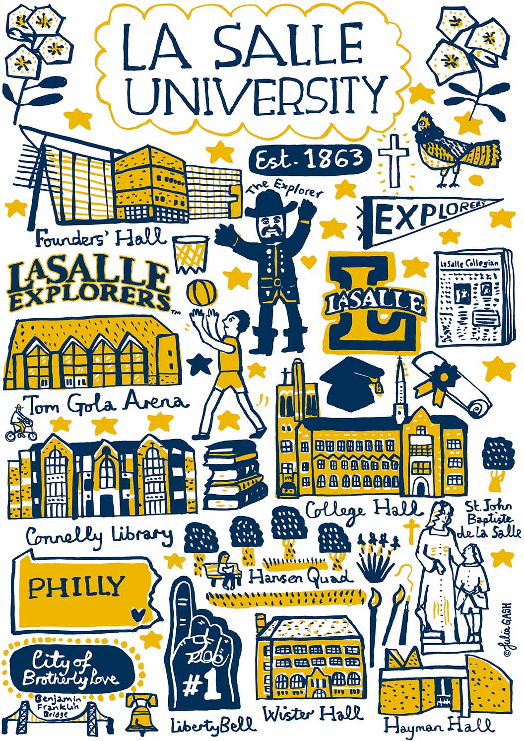 La Salle University Design by Julia Gash
