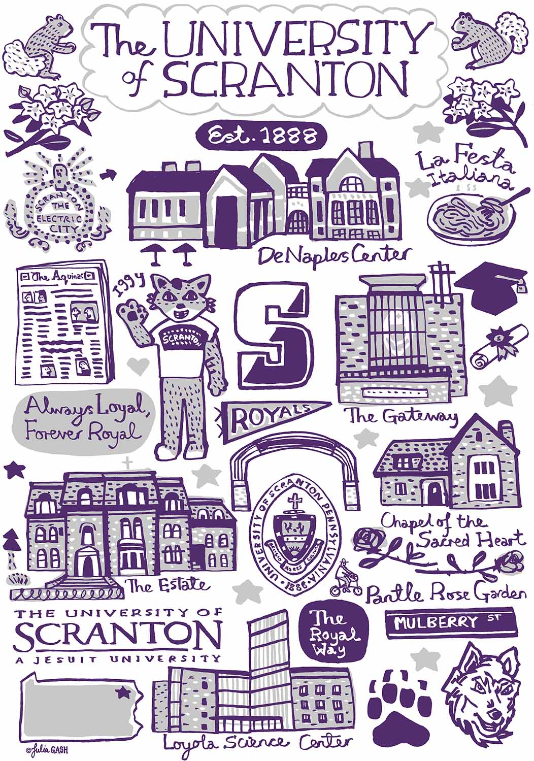 University of Scranton Design by Julia Gash