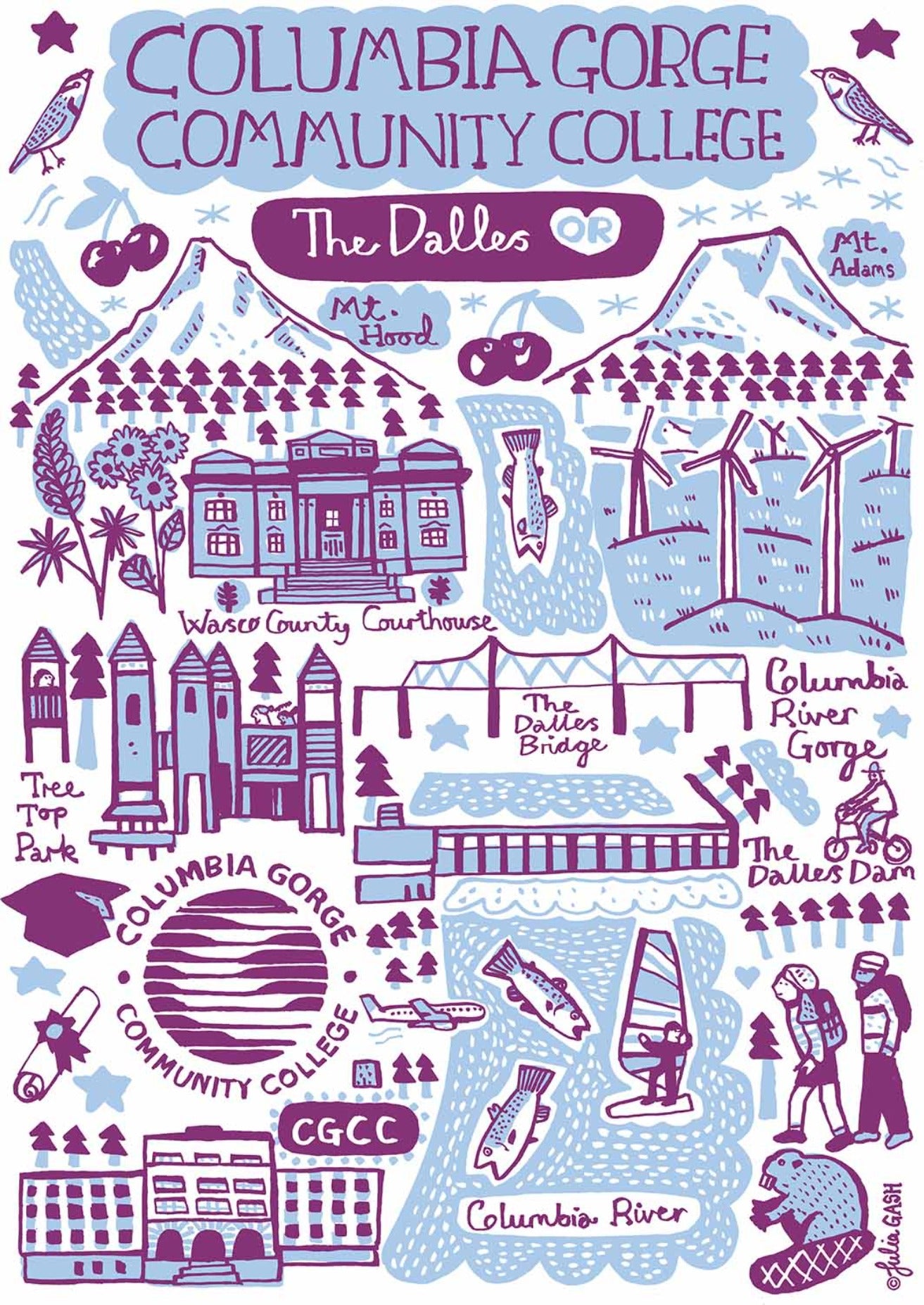 Columbia Gorge Community College