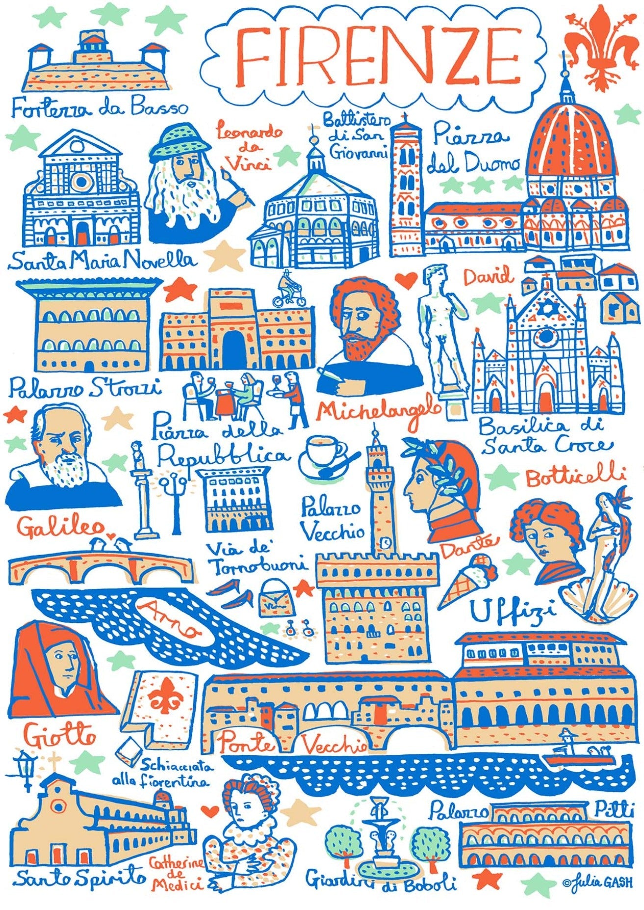 Firenze Postcard - Julia Gash