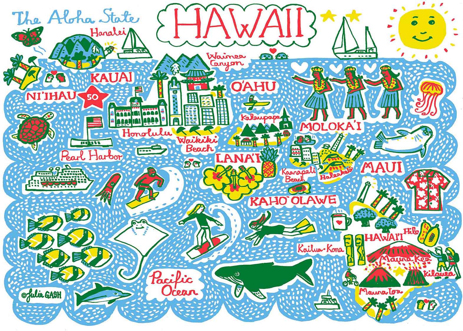 Hawaii Postcard - Julia Gash