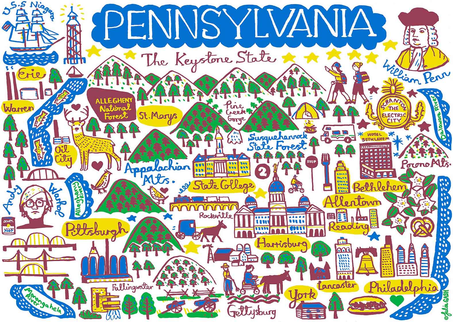 Pennsylvania Postcard - Julia Gash