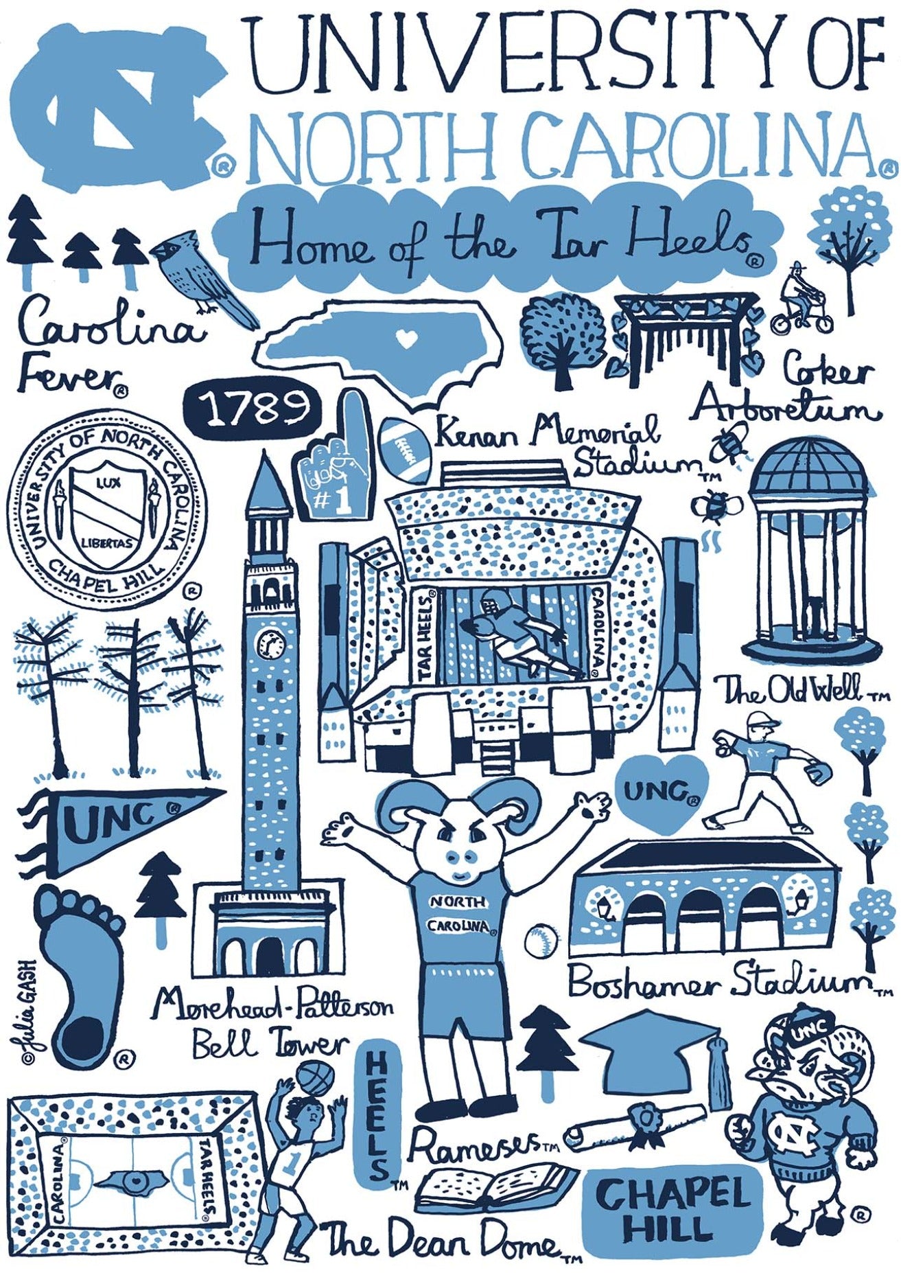 University of North Carolina by Julia Gash