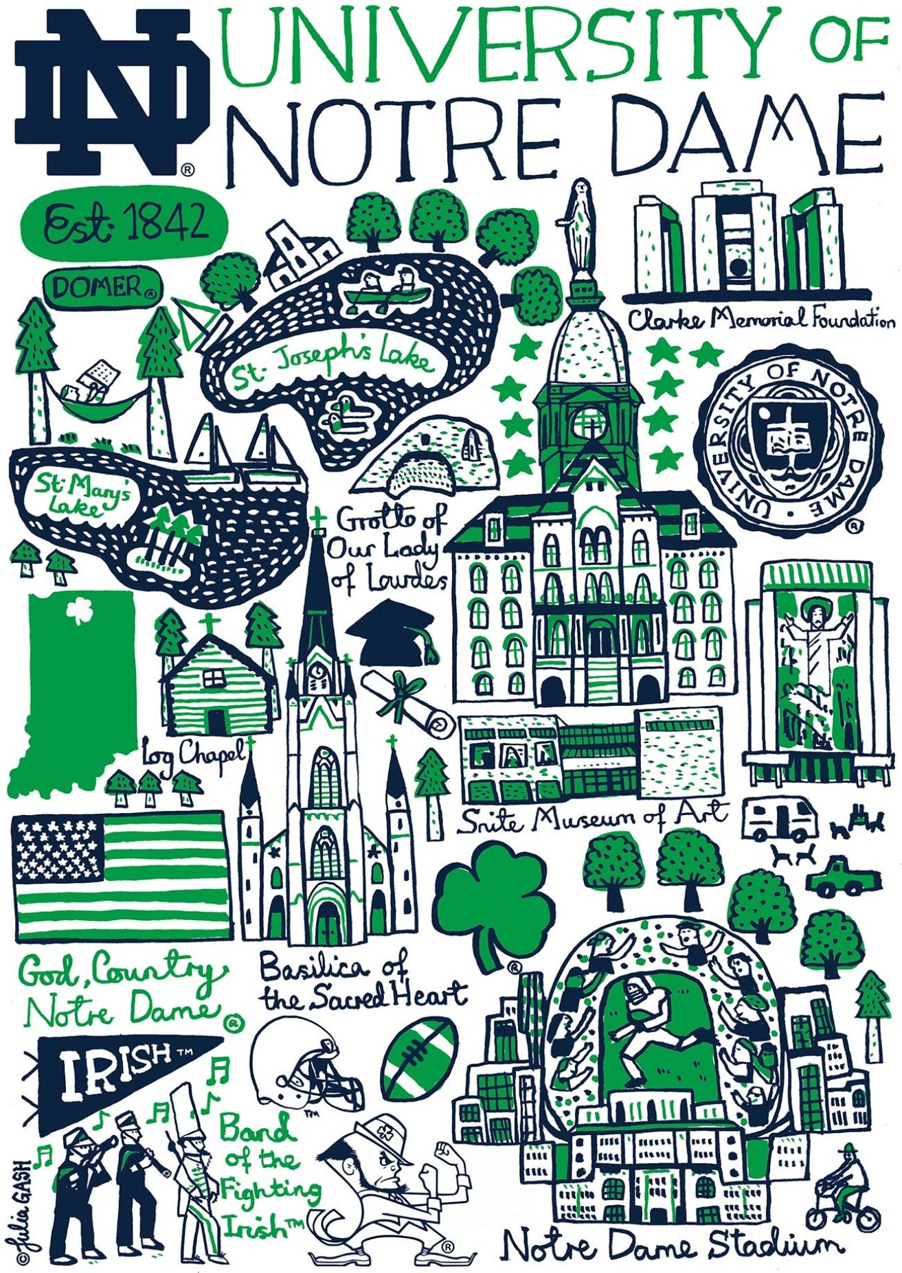 University of Notre Dame by Julia Gash