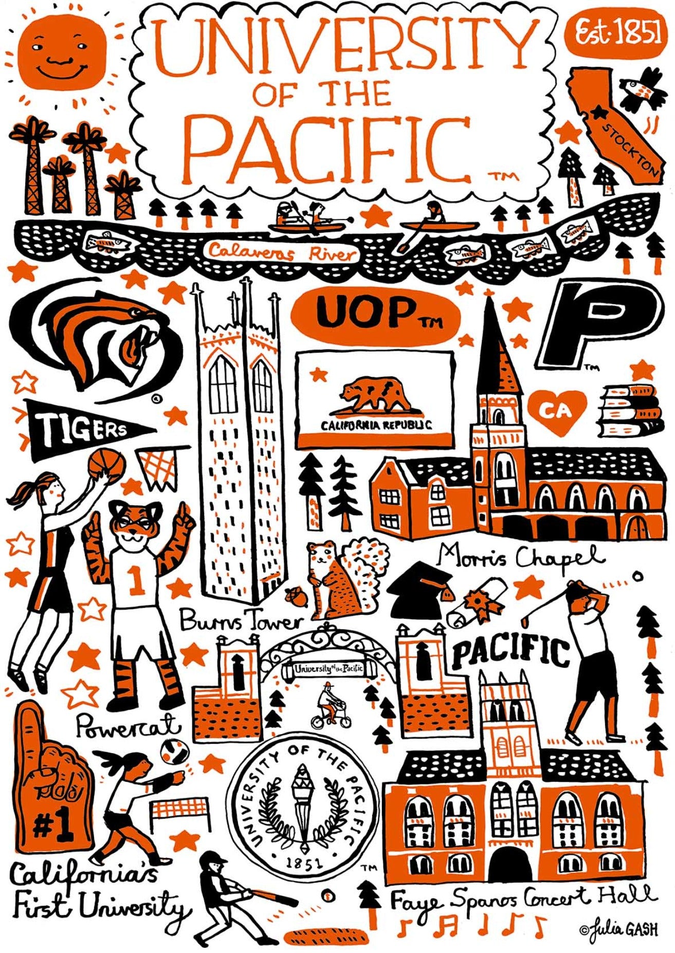 University of the Pacific by Julia Gash