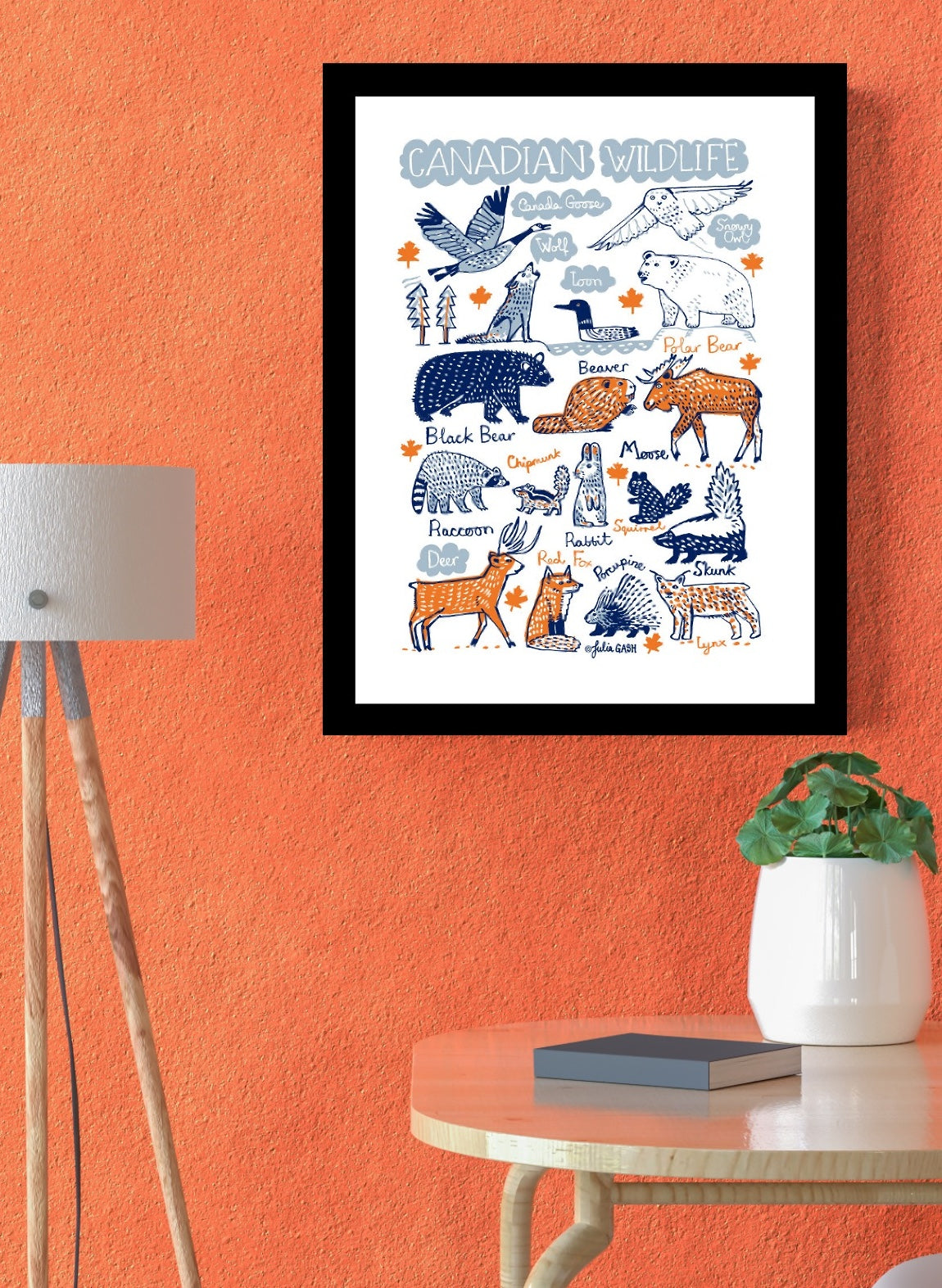 Canadian Wildlife Art Print