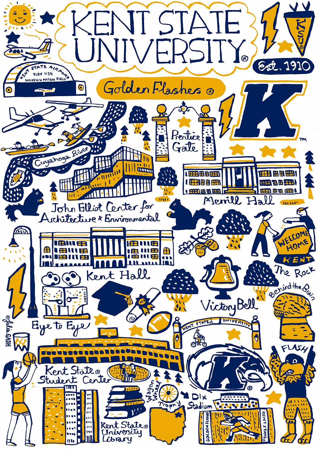 Kent State University Design by Julia Gash