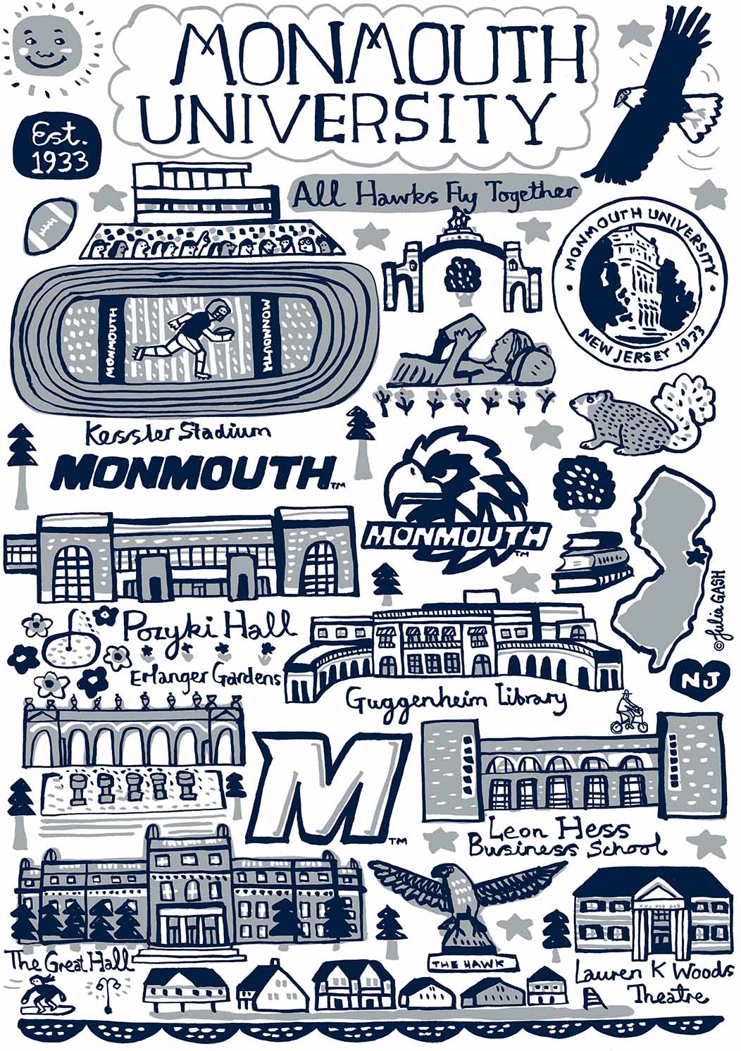 Monmouth University Design by Julia Gash