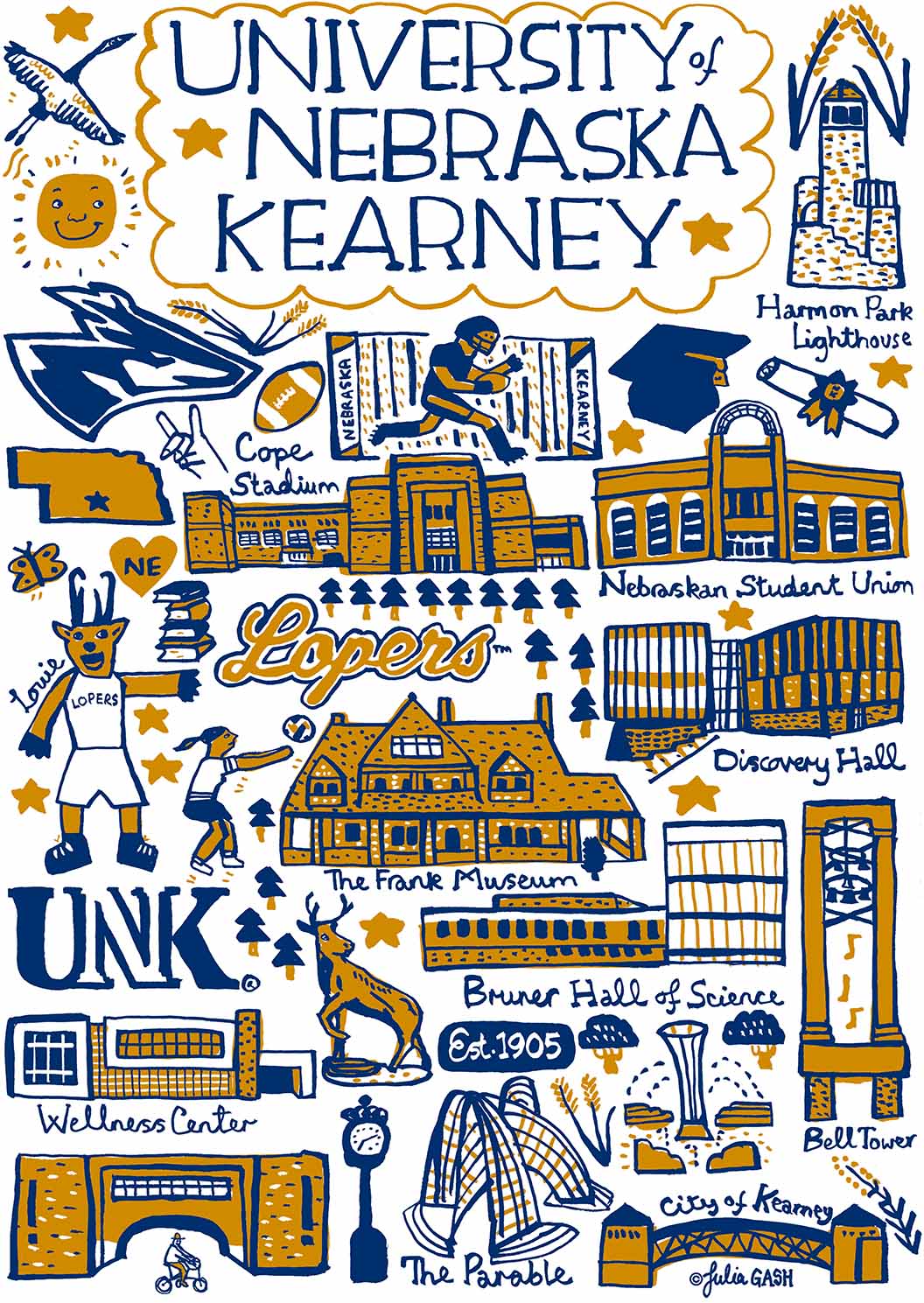 University of Nebraska - Kearney Design by Julia Gash