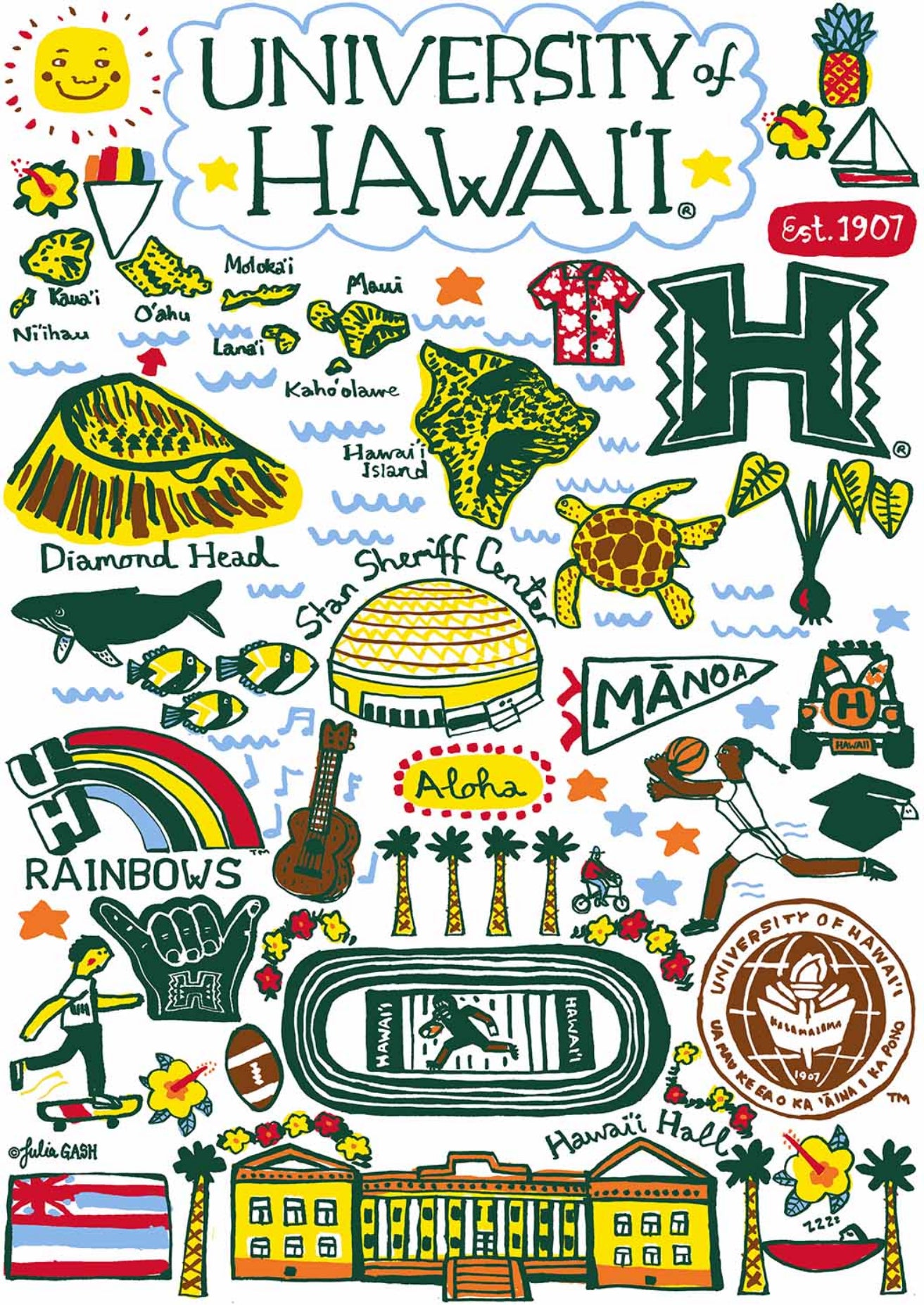 University of Hawaii Art Print by Julia Gash