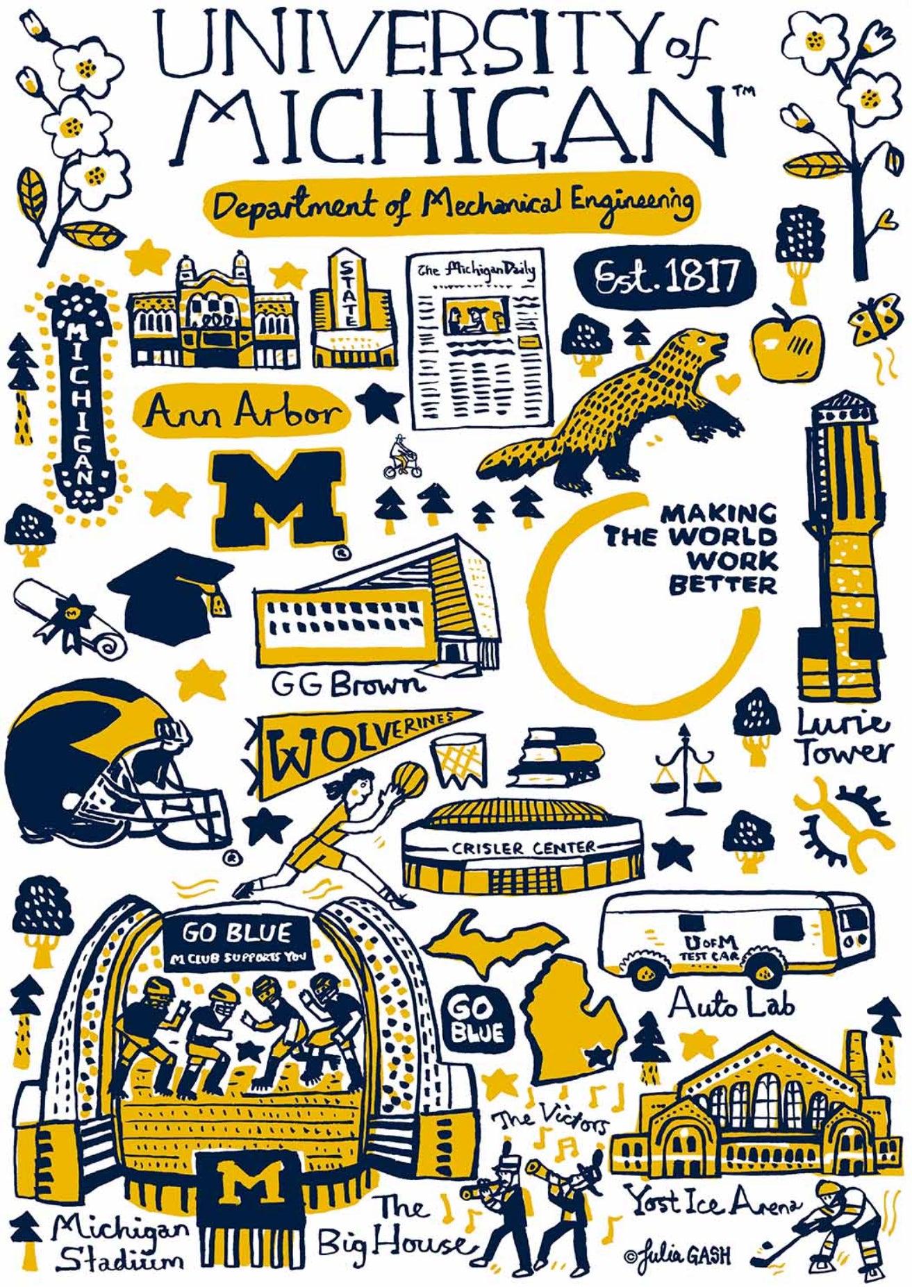 University of Michigan - Mechanical Engineering Art Print by Julia Gash