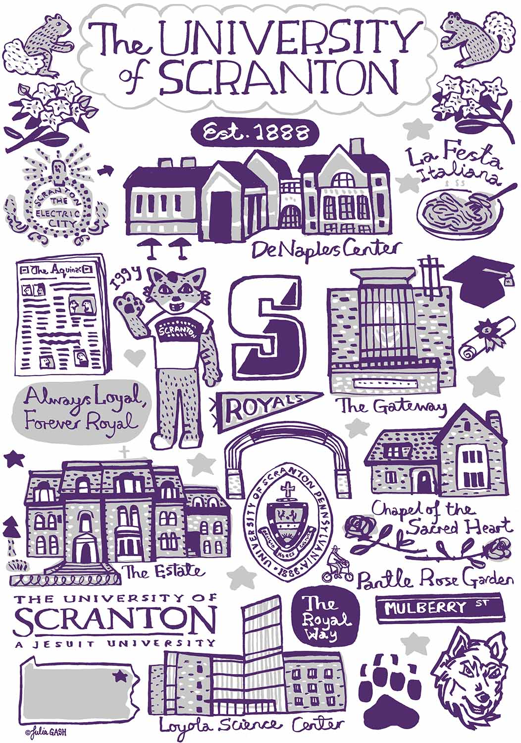 University of Scranton Design