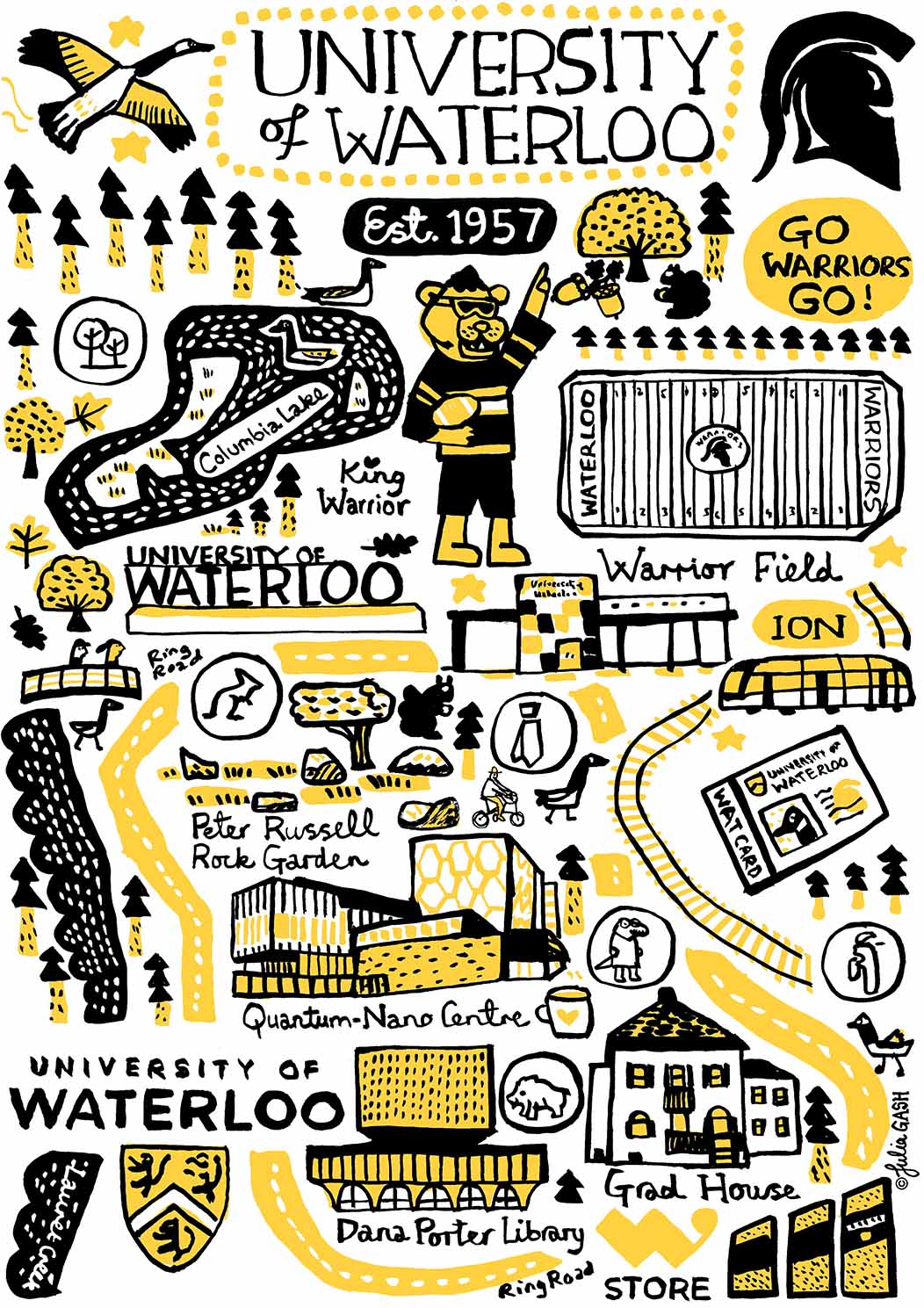 University of Waterloo Design by Julia Gash