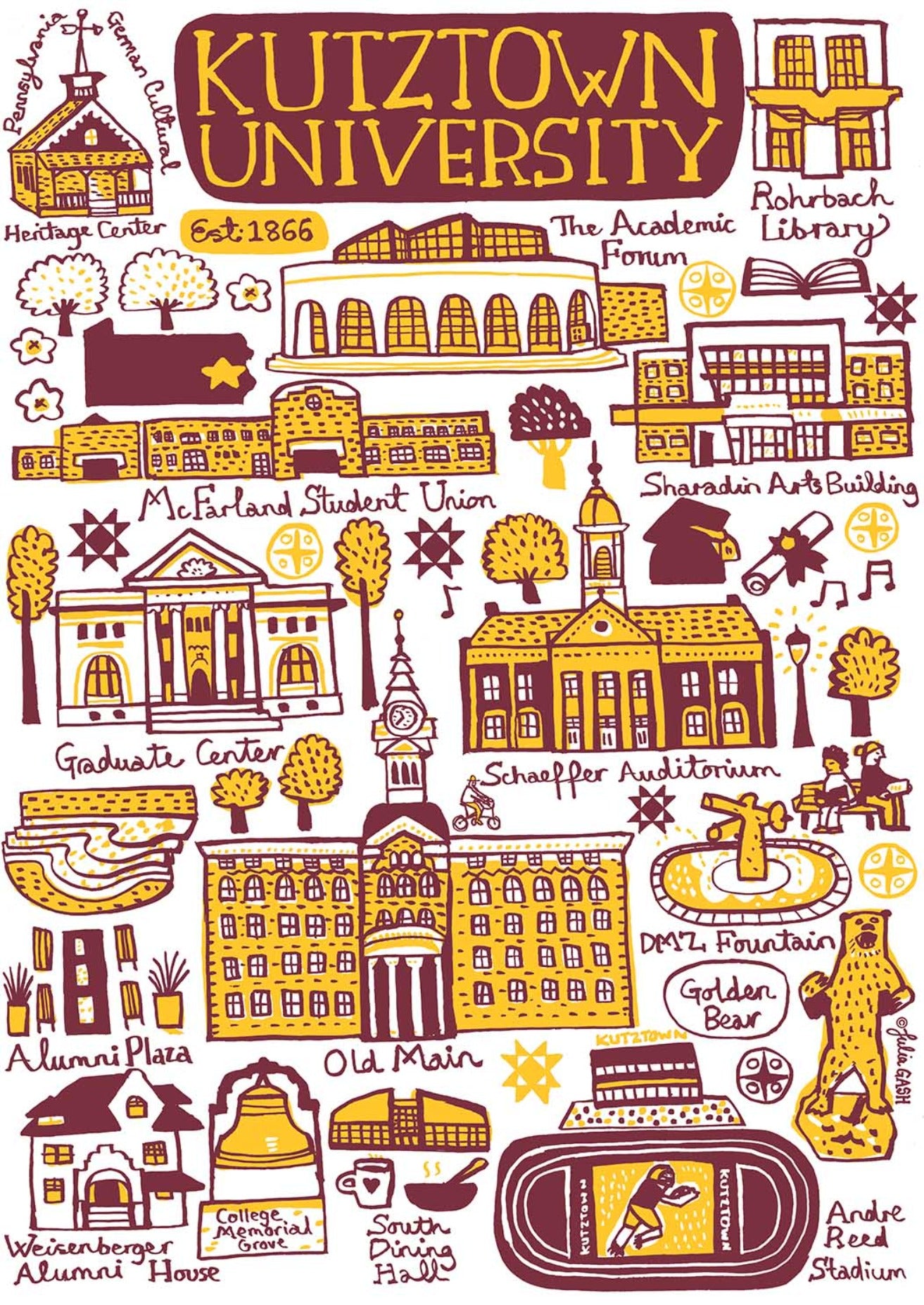 Kutztown University Design by Julia Gash