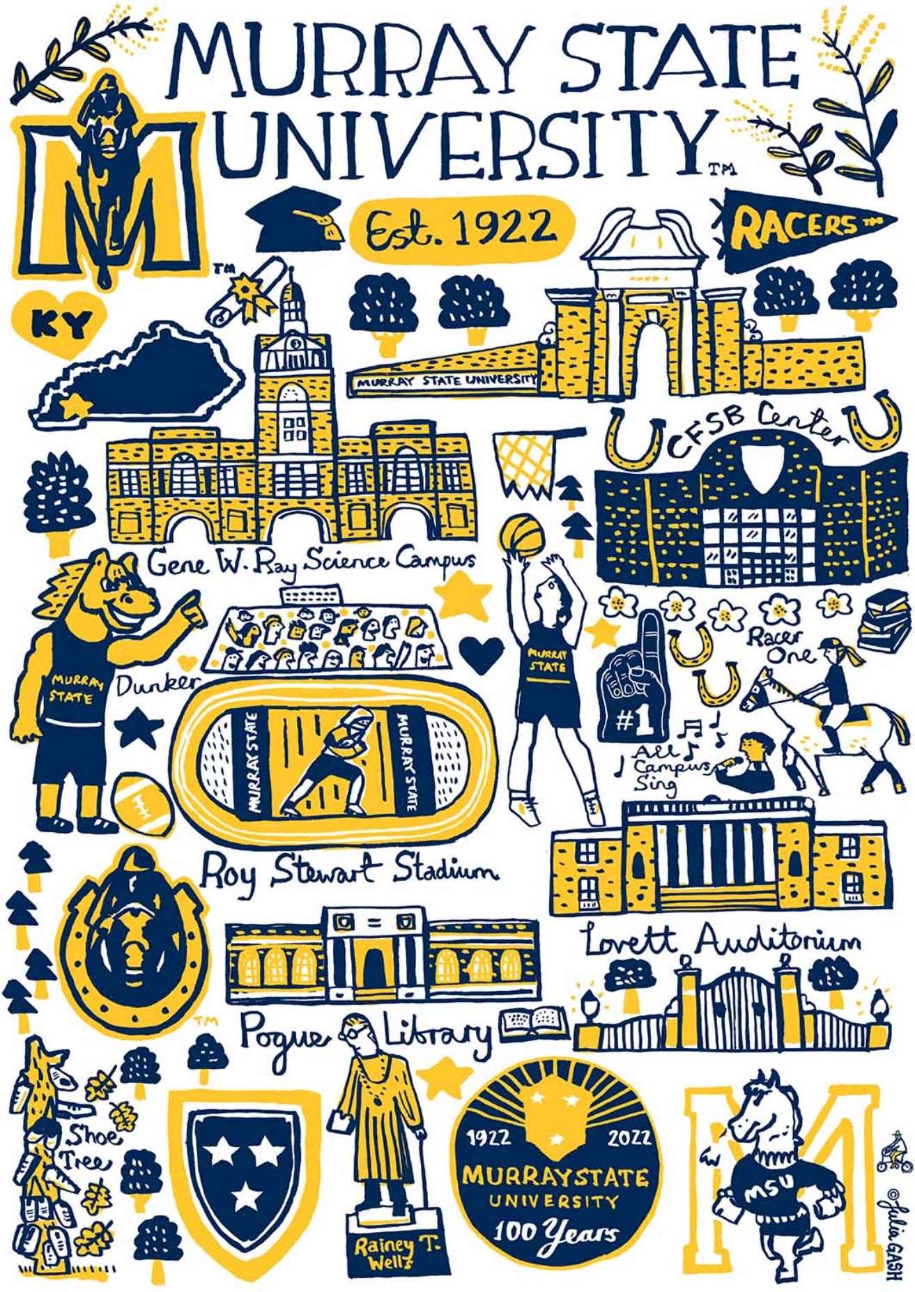 Murray State University Map