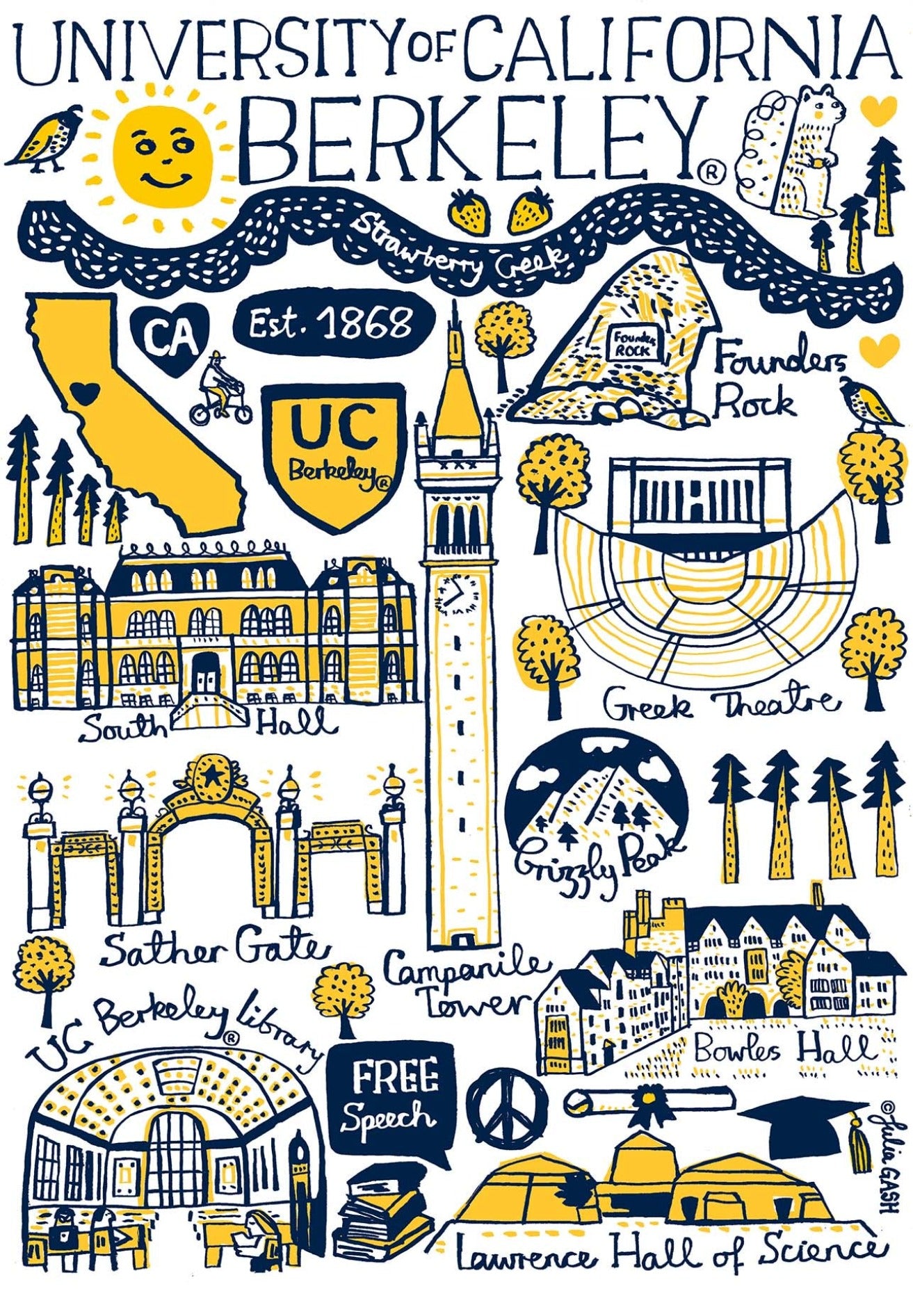 California Berkeley University Logo University Of California Berkeley
