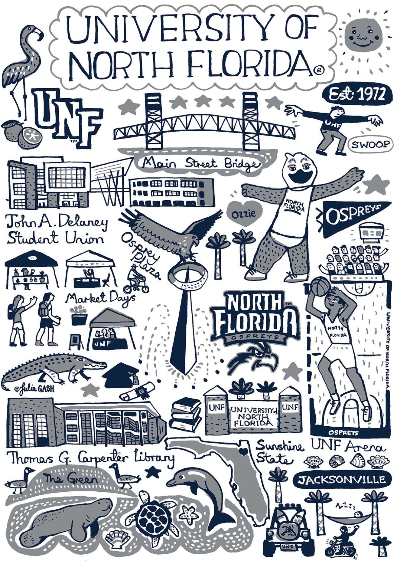 Unf Design Students University Of North Florida University Of North Florida